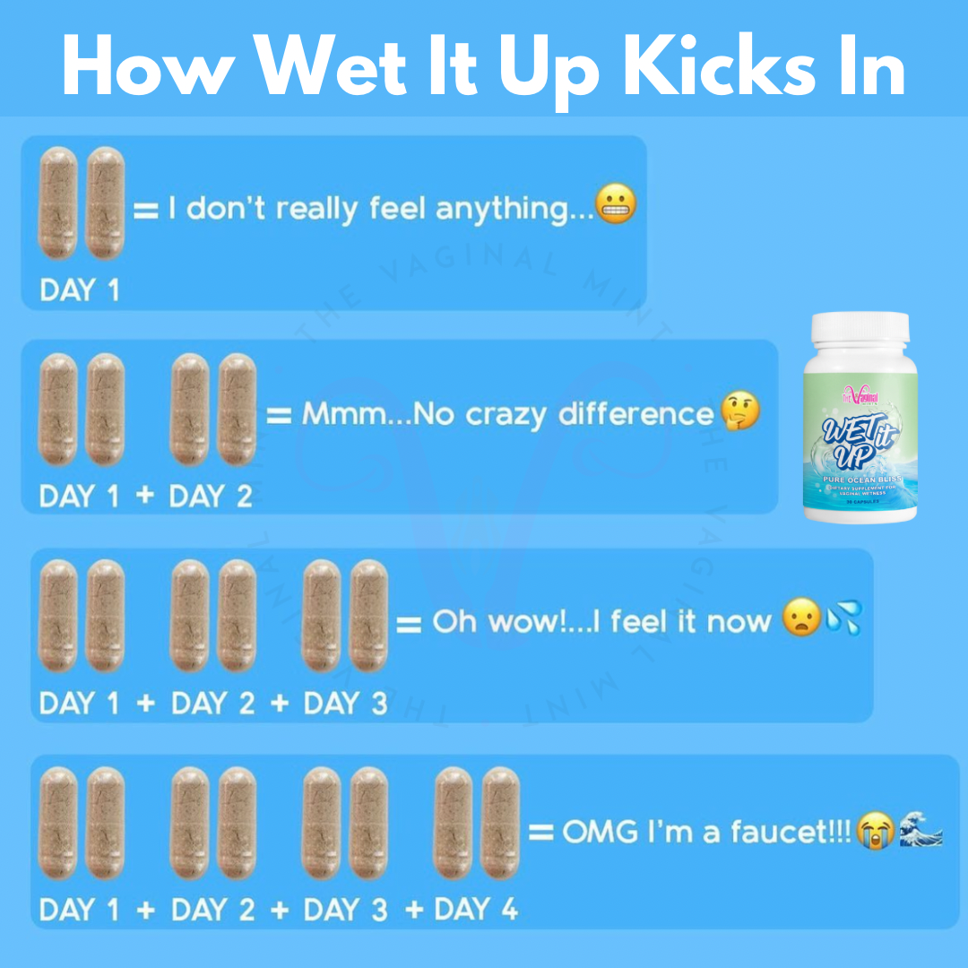 WET IT UP: Vaginal Moisture Pills